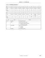 Preview for 419 page of NEC VR4181 mPD30181 User Manual