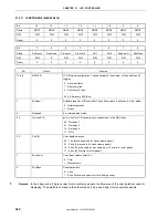 Preview for 420 page of NEC VR4181 mPD30181 User Manual