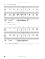 Preview for 422 page of NEC VR4181 mPD30181 User Manual