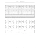 Preview for 423 page of NEC VR4181 mPD30181 User Manual