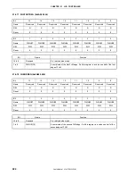 Preview for 424 page of NEC VR4181 mPD30181 User Manual