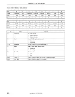 Preview for 426 page of NEC VR4181 mPD30181 User Manual