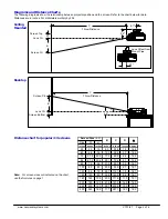 Preview for 2 page of NEC VT37 Installation Manual