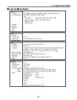 Предварительный просмотр 38 страницы NEC VT37 User Manual