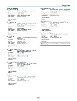 Preview for 73 page of NEC VT37 User Manual