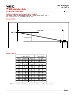 Предварительный просмотр 3 страницы NEC VT45 Installation Data