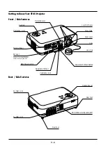 Предварительный просмотр 10 страницы NEC VT45KG User Manual