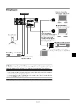 Предварительный просмотр 19 страницы NEC VT45KG User Manual