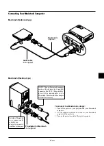 Предварительный просмотр 21 страницы NEC VT45KG User Manual