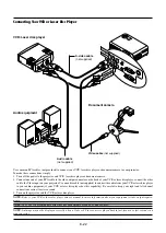 Предварительный просмотр 24 страницы NEC VT45KG User Manual