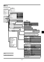 Предварительный просмотр 29 страницы NEC VT45KG User Manual