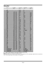 Предварительный просмотр 44 страницы NEC VT45KG User Manual