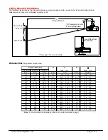 Предварительный просмотр 2 страницы NEC VT46 Installation Manual