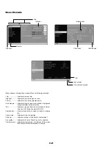 Предварительный просмотр 27 страницы NEC VT460 User Manual