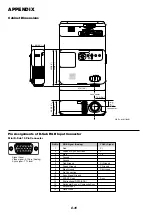 Предварительный просмотр 37 страницы NEC VT460 User Manual