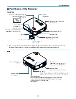 Предварительный просмотр 11 страницы NEC VT47 Series User Manual