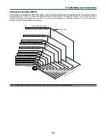 Предварительный просмотр 21 страницы NEC VT47 Series User Manual