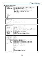 Предварительный просмотр 45 страницы NEC VT47 Series User Manual