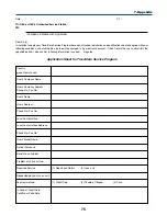 Предварительный просмотр 82 страницы NEC VT47 Series User Manual