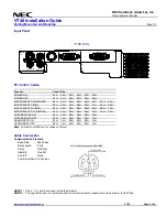 Предварительный просмотр 6 страницы NEC VT48 Series Installation Manual