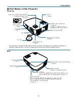 Предварительный просмотр 11 страницы NEC VT48 Series User Manual