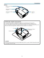 Предварительный просмотр 12 страницы NEC VT48 Series User Manual