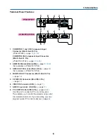 Предварительный просмотр 14 страницы NEC VT48 Series User Manual