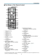 Предварительный просмотр 15 страницы NEC VT48 Series User Manual