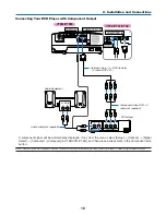 Предварительный просмотр 24 страницы NEC VT48 Series User Manual