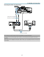 Предварительный просмотр 25 страницы NEC VT48 Series User Manual