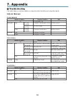 Предварительный просмотр 62 страницы NEC VT48 Series User Manual