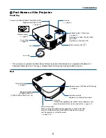 Preview for 11 page of NEC VT49 Series User Manual