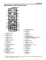 Preview for 15 page of NEC VT49 Series User Manual