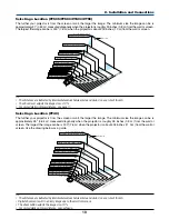 Preview for 18 page of NEC VT49 Series User Manual