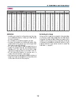 Preview for 20 page of NEC VT49 Series User Manual