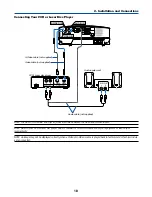 Preview for 26 page of NEC VT49 Series User Manual