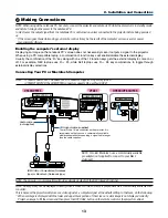 Preview for 100 page of NEC VT49 Series User Manual