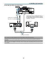 Preview for 105 page of NEC VT49 Series User Manual