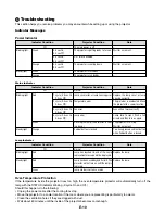 Preview for 174 page of NEC VT49 Series User Manual