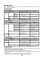 Preview for 198 page of NEC VT49 Series User Manual