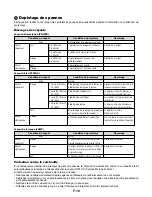 Preview for 210 page of NEC VT49 Series User Manual