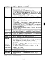 Preview for 211 page of NEC VT49 Series User Manual