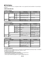 Preview for 258 page of NEC VT49 Series User Manual