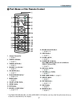 Предварительный просмотр 94 страницы NEC VT490 User Manual