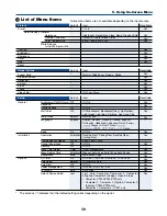 Предварительный просмотр 126 страницы NEC VT490 User Manual