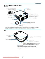 Предварительный просмотр 11 страницы NEC VT580 User Manual