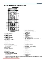 Предварительный просмотр 15 страницы NEC VT580 User Manual