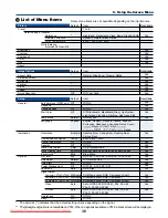 Предварительный просмотр 46 страницы NEC VT580 User Manual