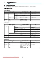 Предварительный просмотр 62 страницы NEC VT580 User Manual