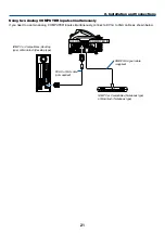 Предварительный просмотр 28 страницы NEC VT610 User Manual